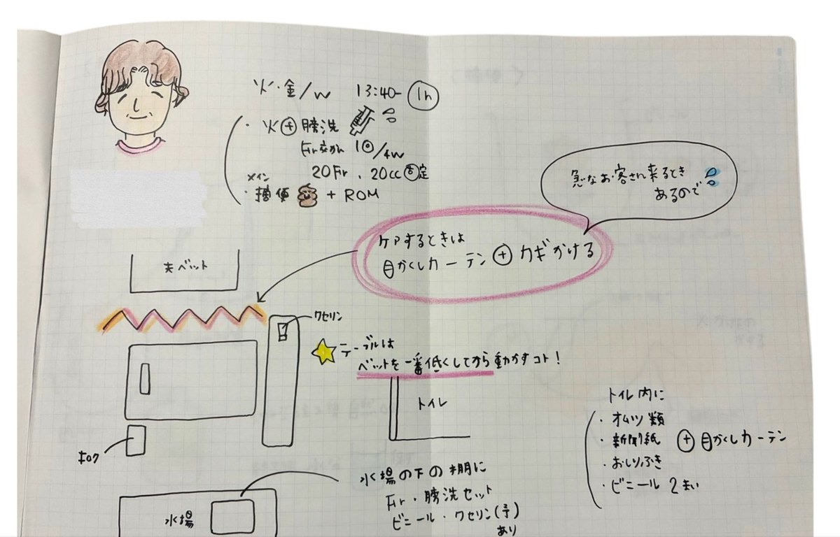 習ったあとの、訪問前に1分で読み返せる手書きノート