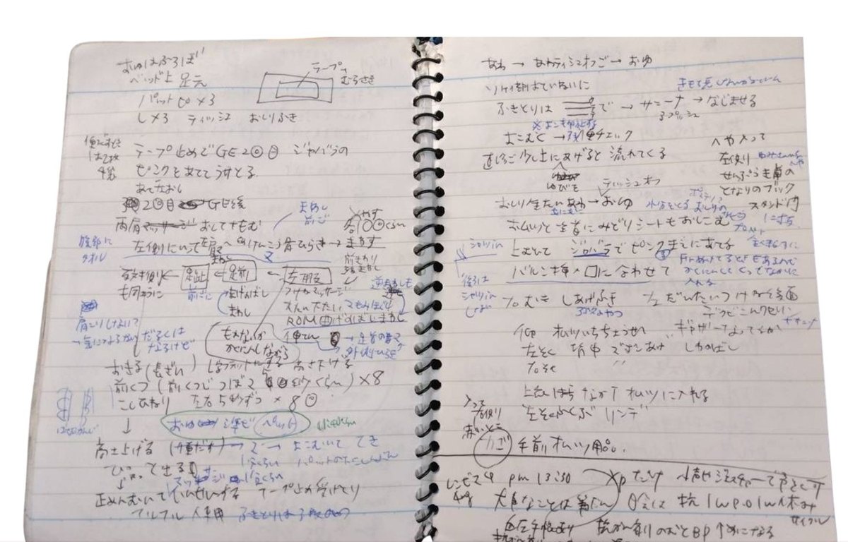 習う前の、走り書きで読み返せない手書きノート