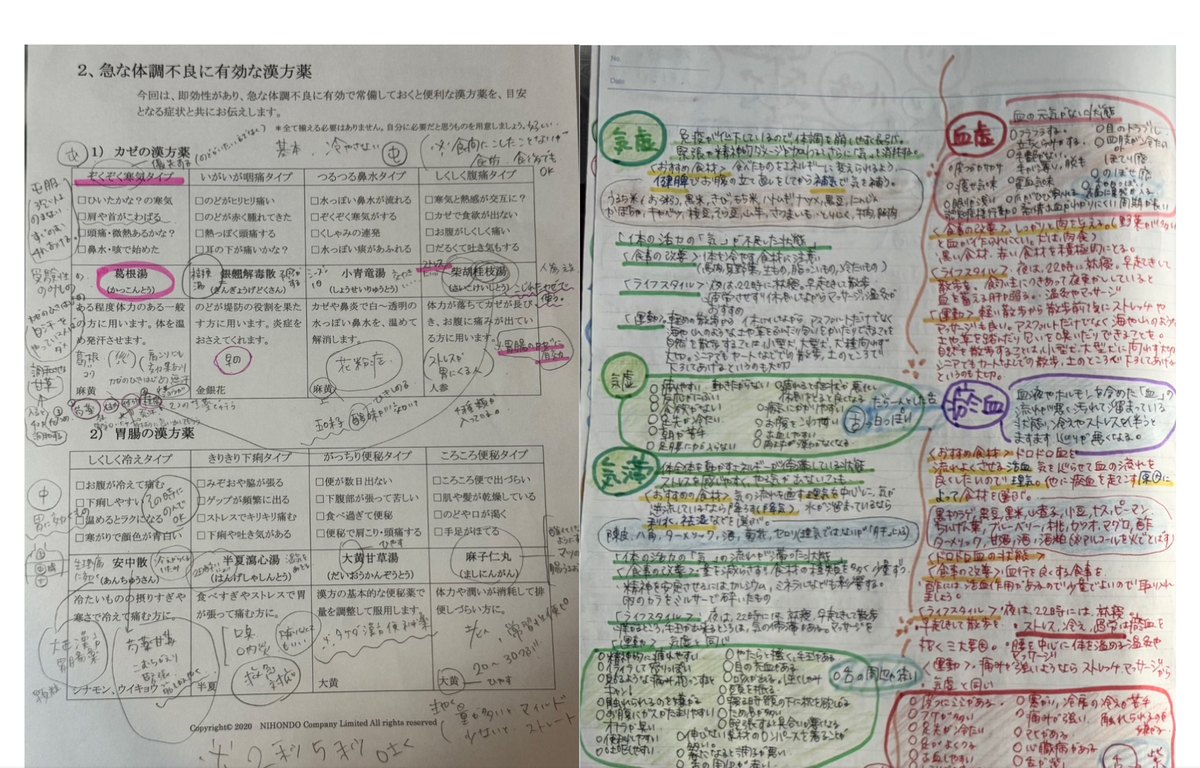 習う前の、資料に書き込みが詰まったノート