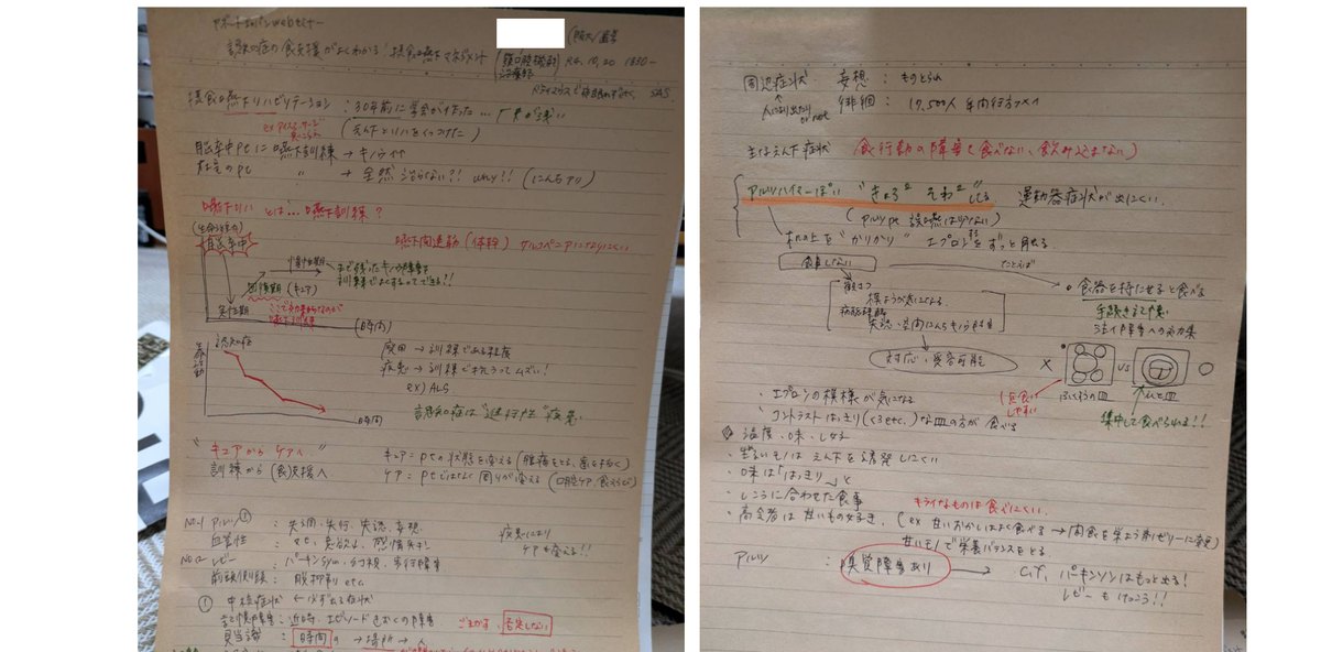 習う前の、文字を書き連ねた手書きノート